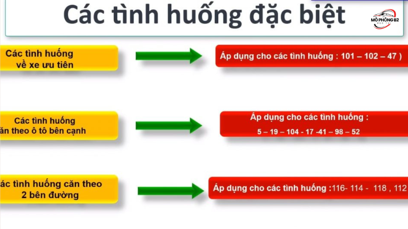 các mẹo thi mô phỏng b2