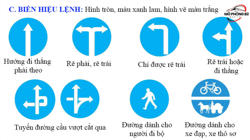 cách học mẹo thi bằng lái xe b2